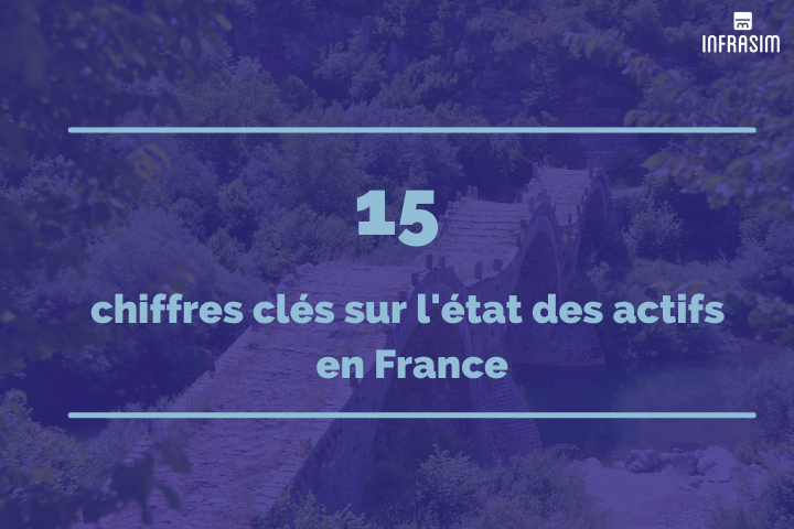 15 chiffres clés sur l'état des actifs en France